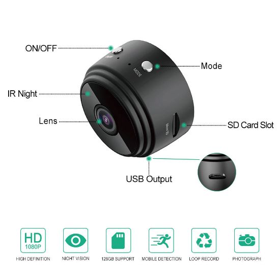 Picture of A9 2.4G Wi-Fi Camera Indoor, 1080P Magnetic Pet Dog Camera Wireless Baby Camera Wireless Security Camera