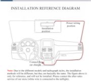 Picture of 2 Lens 1080P HD Screen Mirror Camera 4.5 Inch Mirror Car DVR, Front, Inside, Rear View