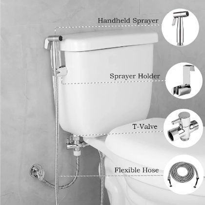 Picture for category Bidet Attachments