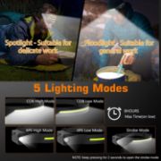 Picture of Rechargeable 230° Wide Beam Head Lamp LED with Motion Sensor for Adults - Camping Accessories Gear, Waterproof