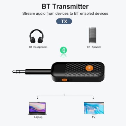 Picture for category Vehicle FM Transmitters