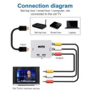 Picture of RCA to HDMI /  HDMI to RCA Converter Adapter