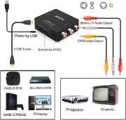 Picture of RCA to HDMI /  HDMI to RCA Converter Adapter