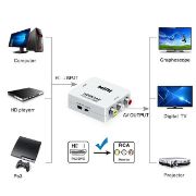 Picture of RCA to HDMI /  HDMI to RCA Converter Adapter