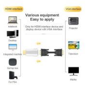 Picture of HDMI compatible To VGA Cable Male To Famale Converter Adapter 3.5 Jack Audio HD 1080P For PC Laptop TV Box Display Projector