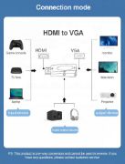 Picture of HDMI compatible To VGA Cable Male To Famale Converter Adapter 3.5 Jack Audio HD 1080P For PC Laptop TV Box Display Projector