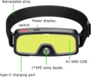 Picture of Super Bright With Sensor Function Cob Suitable For Hiking Running Repairing Fishing USB Waterproof