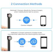 Picture of WIFI IP Mini Camera Module Motion DV 1080P P2P Camera Video Recorder Home Security Mini Camcorder Remote Control Hidden