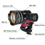 Picture of 800 Lumen T6 Led Bicycle Light Set Usb Rechargeable Battery Bike Headlight/Flashlight Waterproof Zoomable