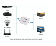 Picture of RCA to HDMI /  HDMI to RCA Converter Adapter